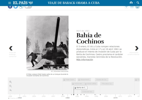 elpais-Cronologia EEUU Cuba